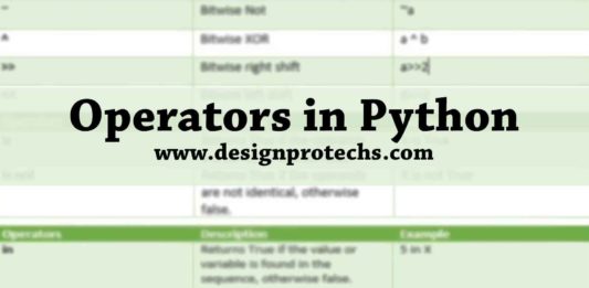 Operators in Python - Designprotechs