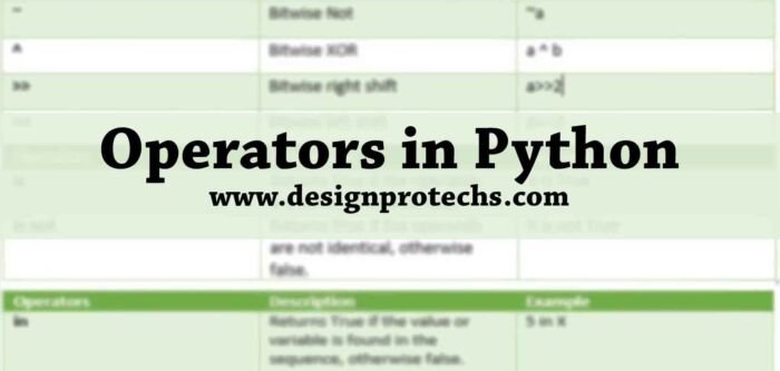 Operators in Python - Designprotechs