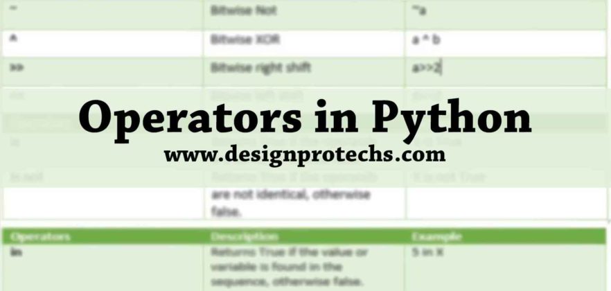 Operators in Python - Designprotechs