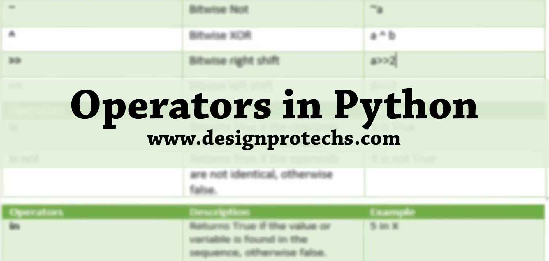 operators in python